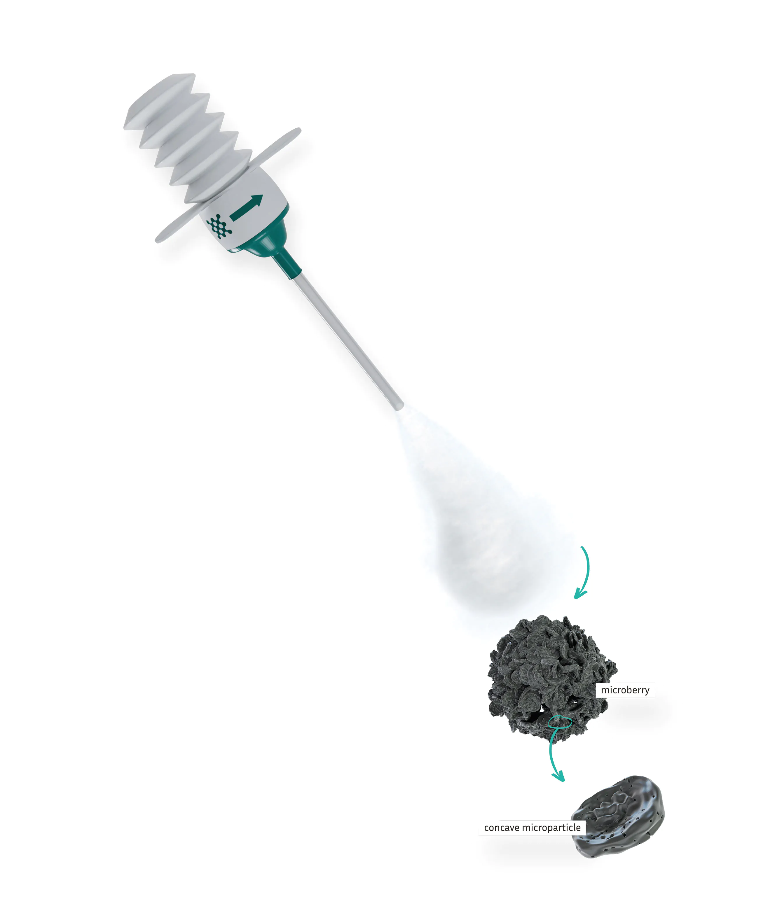 CurASeal Applicator feature microberry microparticle